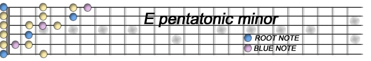 E penta minor copia.jpg